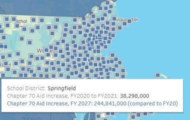 Student Opportunity Act funds